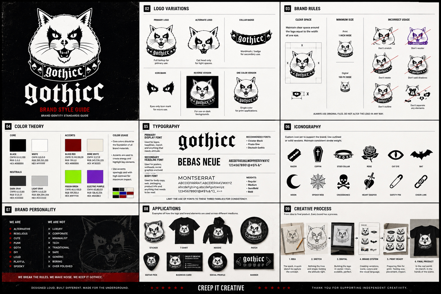 Brand Guide